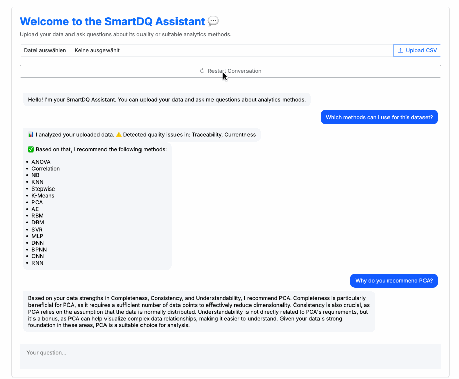 SmartDQ Chatbot Demo